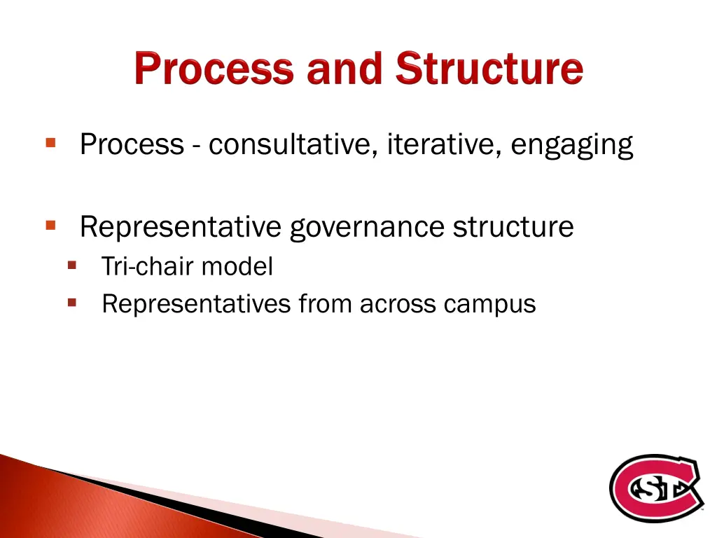 process consultative iterative engaging