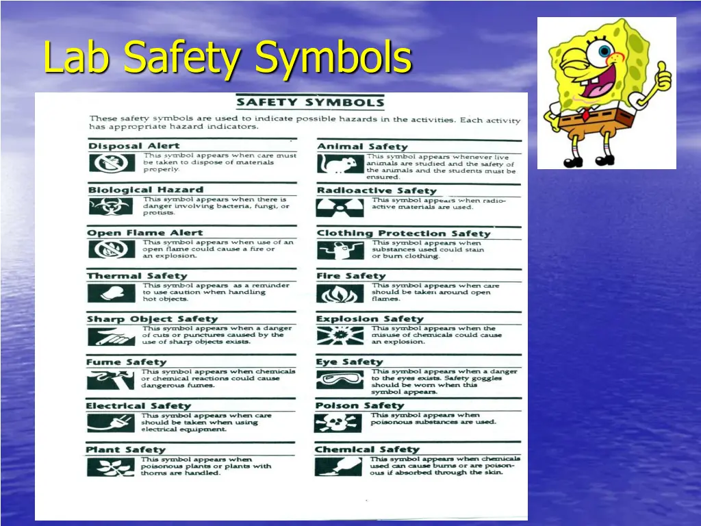 lab safety symbols 1