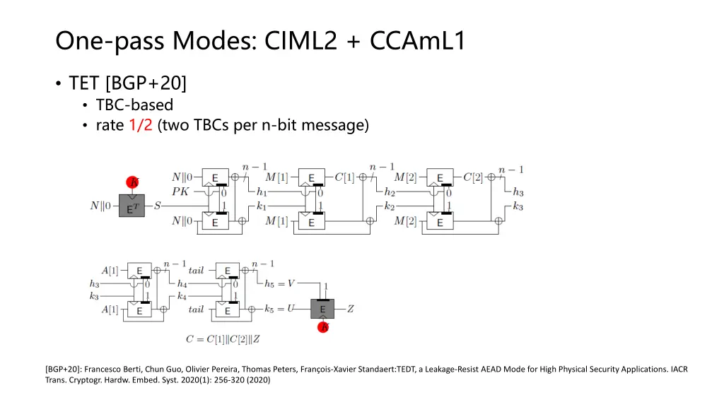 one pass modes ciml2 ccaml1 1