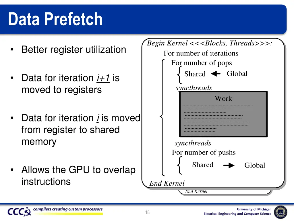 data prefetch