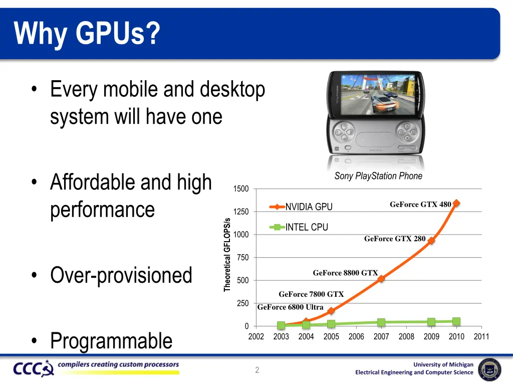 why gpus