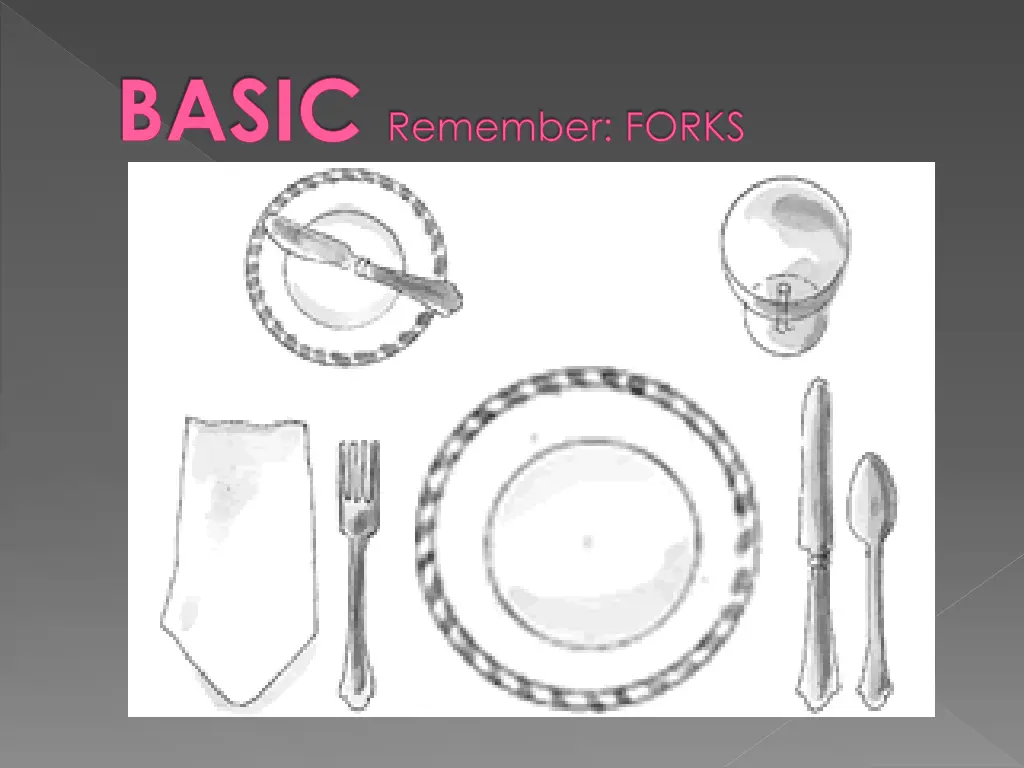 basic remember forks