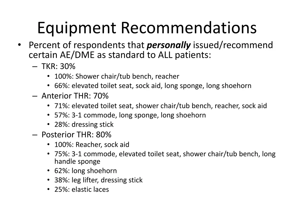 equipment recommendations percent of respondents