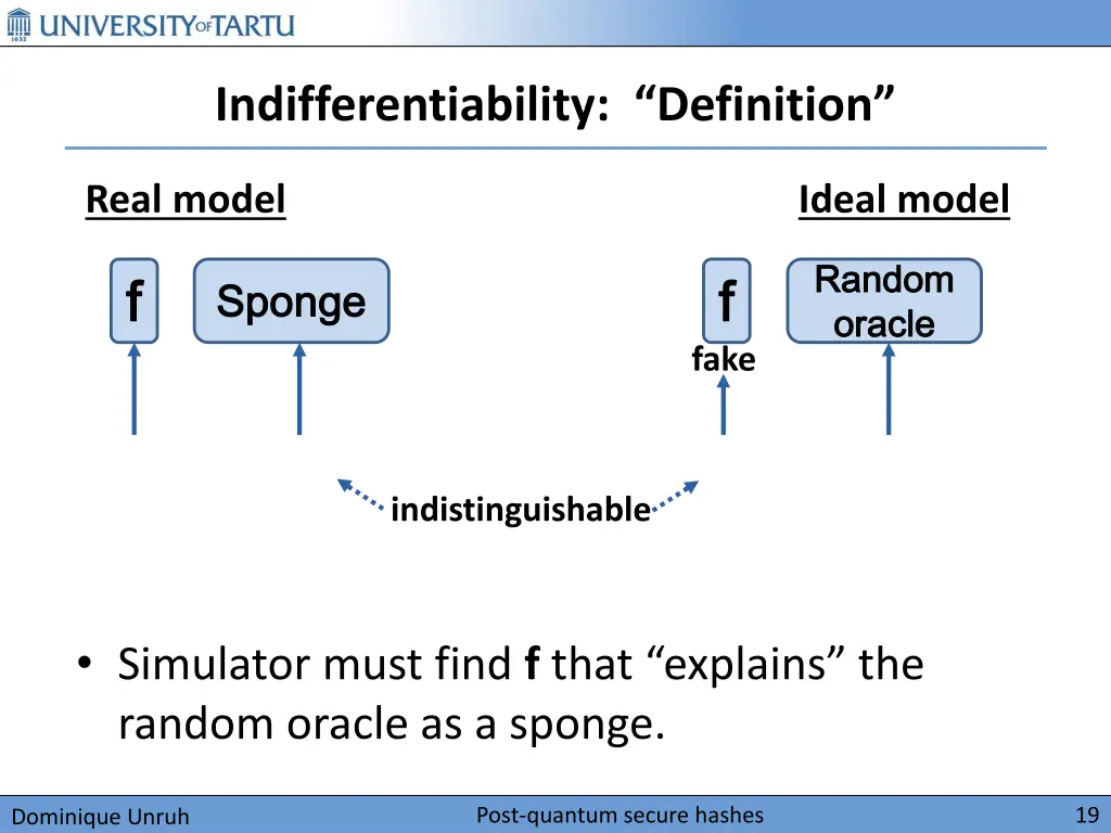 indifferentiability definition