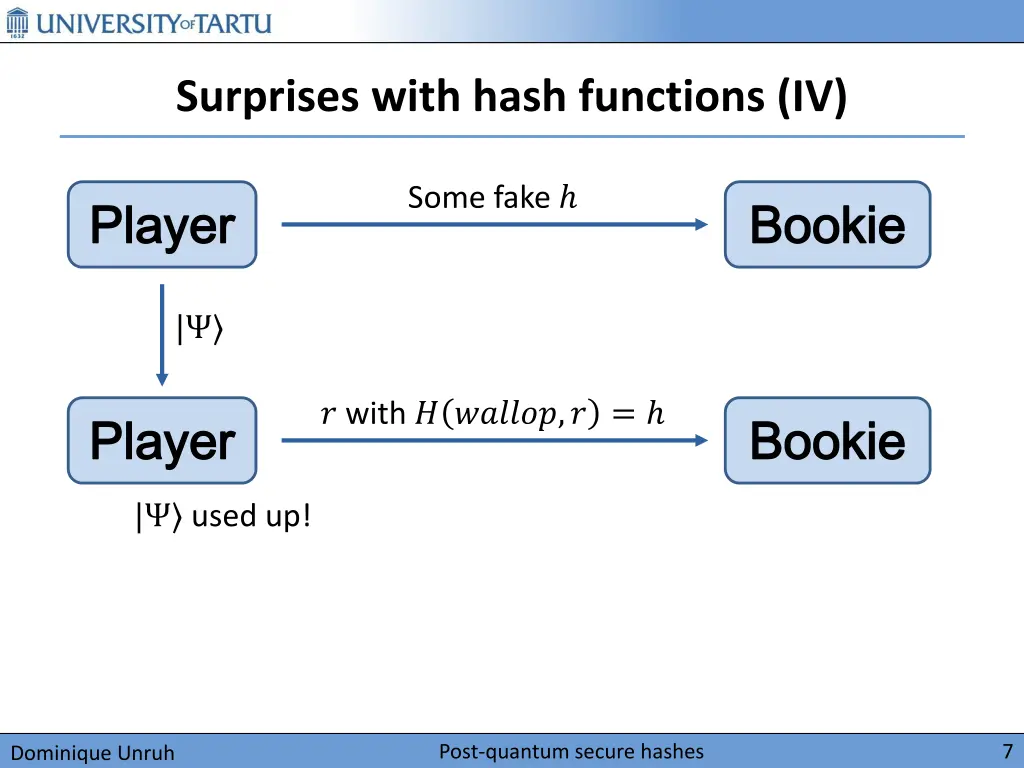 surprises with hash functions iv