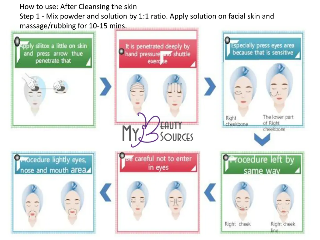 how to use after cleansing the skin step