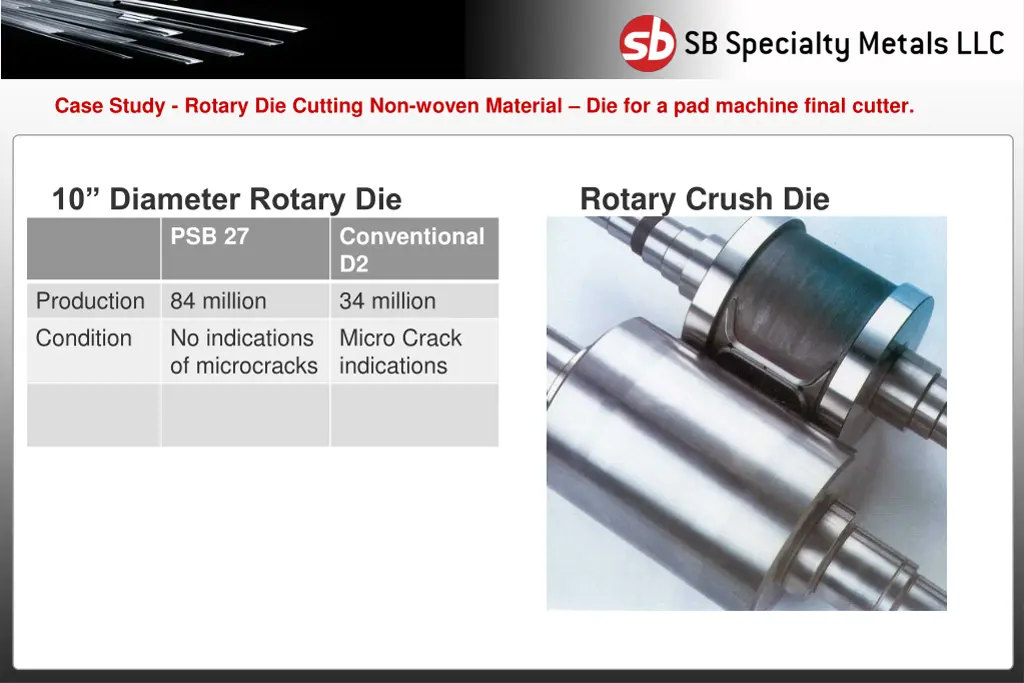 case study rotary die cutting non woven material