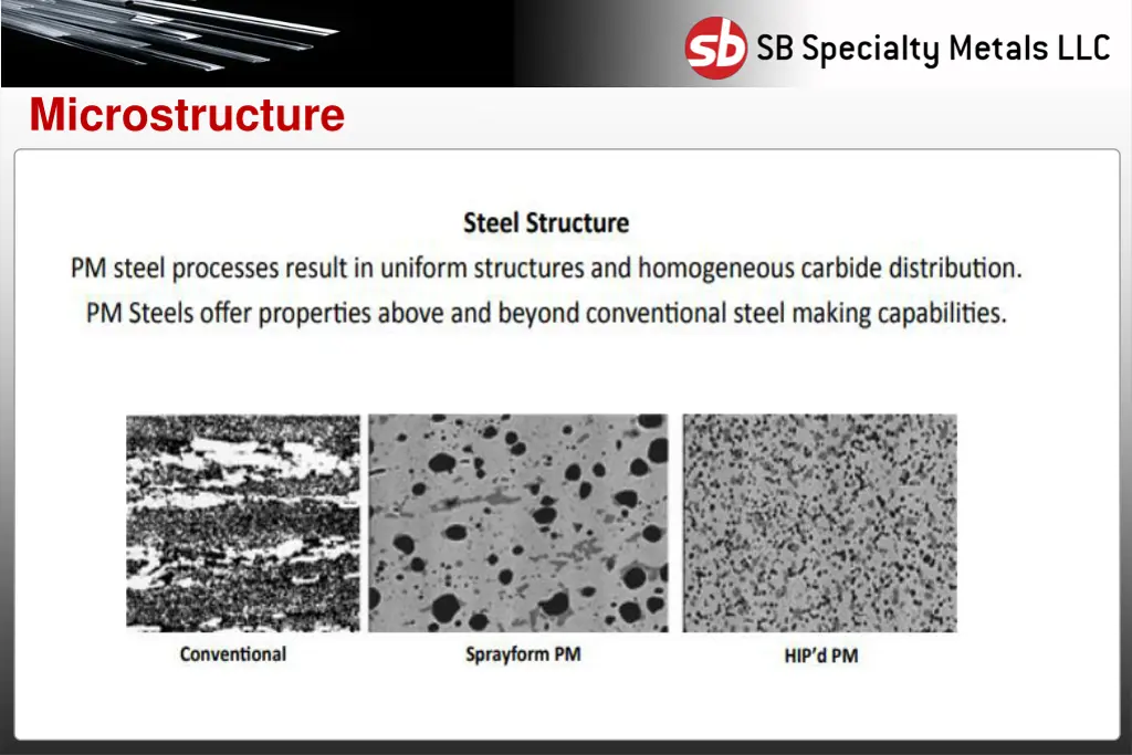 microstructure