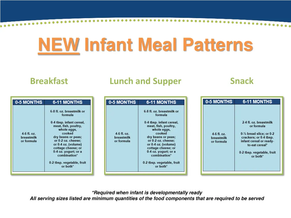 new infant meal patterns 1