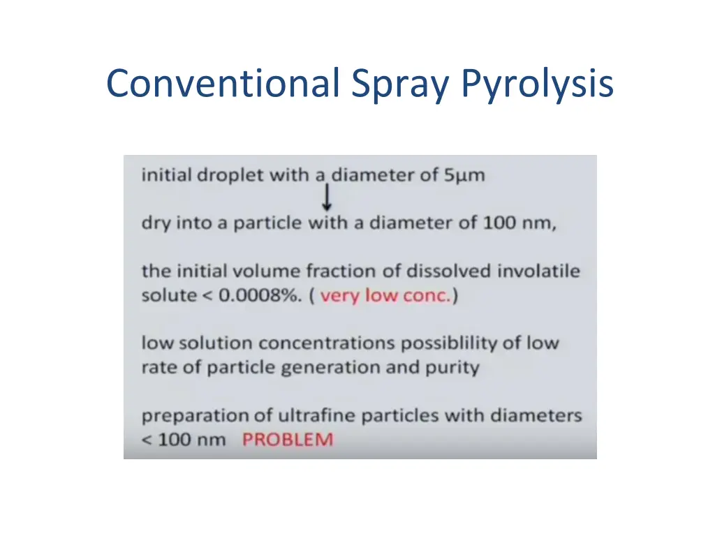 conventional spray pyrolysis