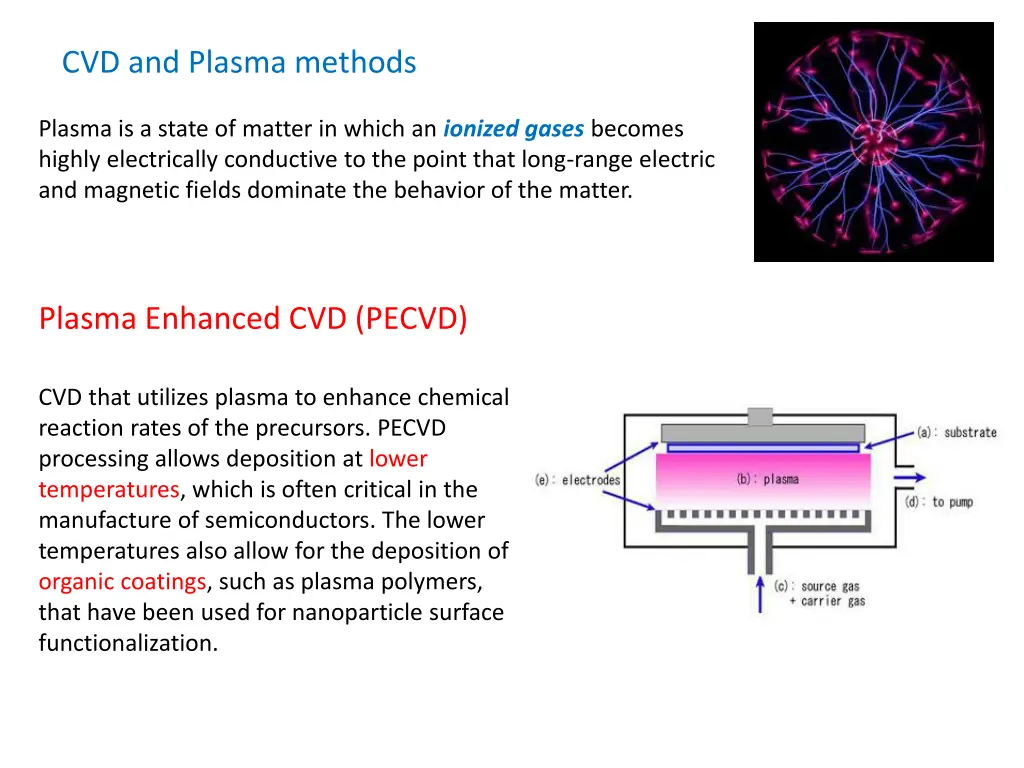 cvd and plasma methods