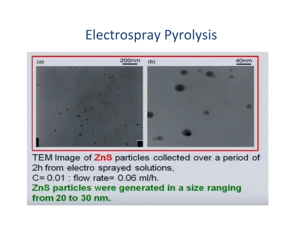 electrospray pyrolysis 1