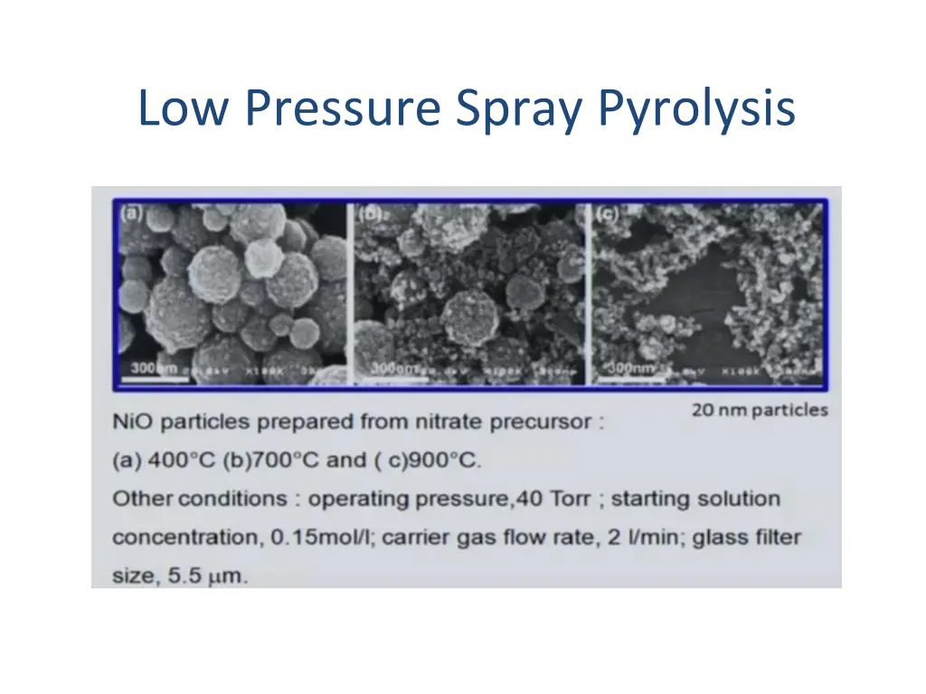 low pressure spray pyrolysis 1