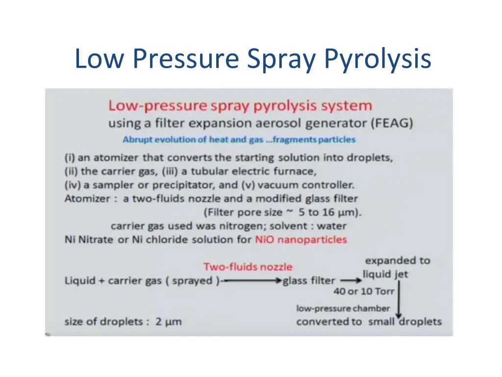 low pressure spray pyrolysis