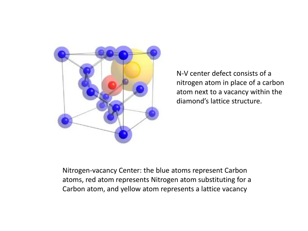 n v center defect consists of a nitrogen atom