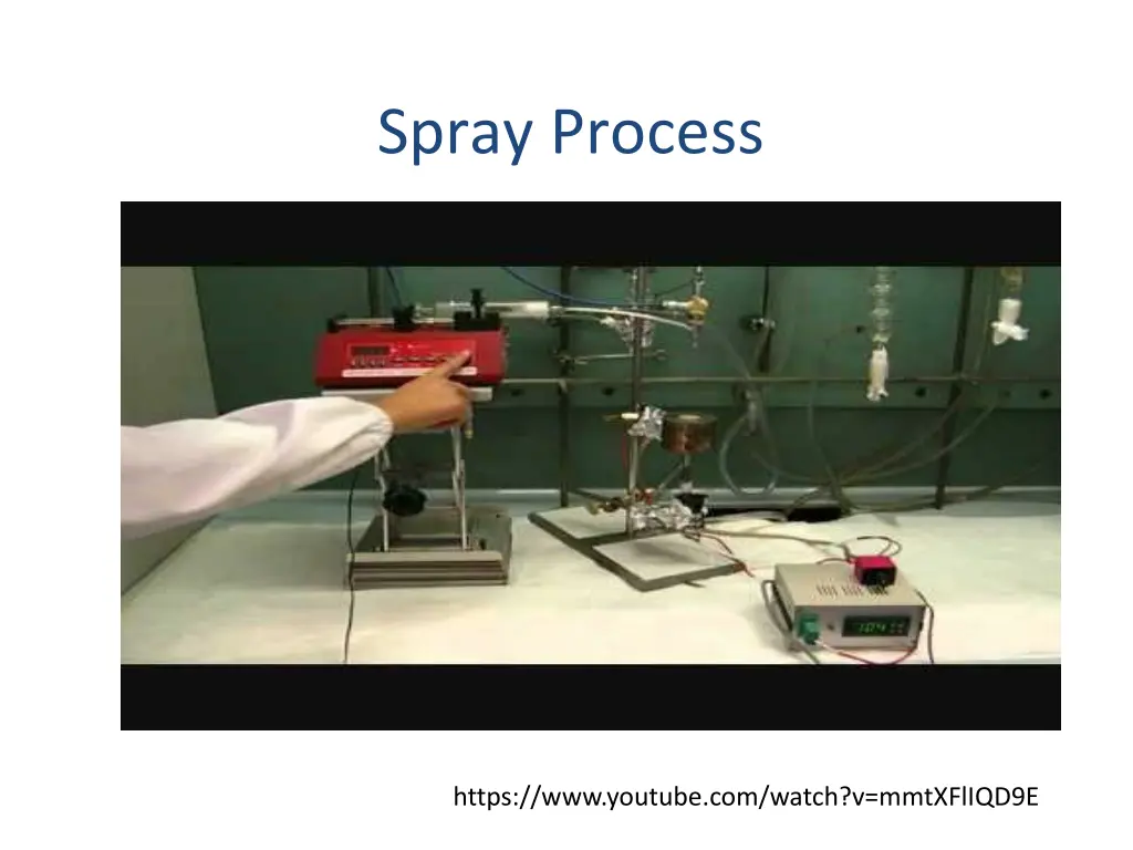 spray process