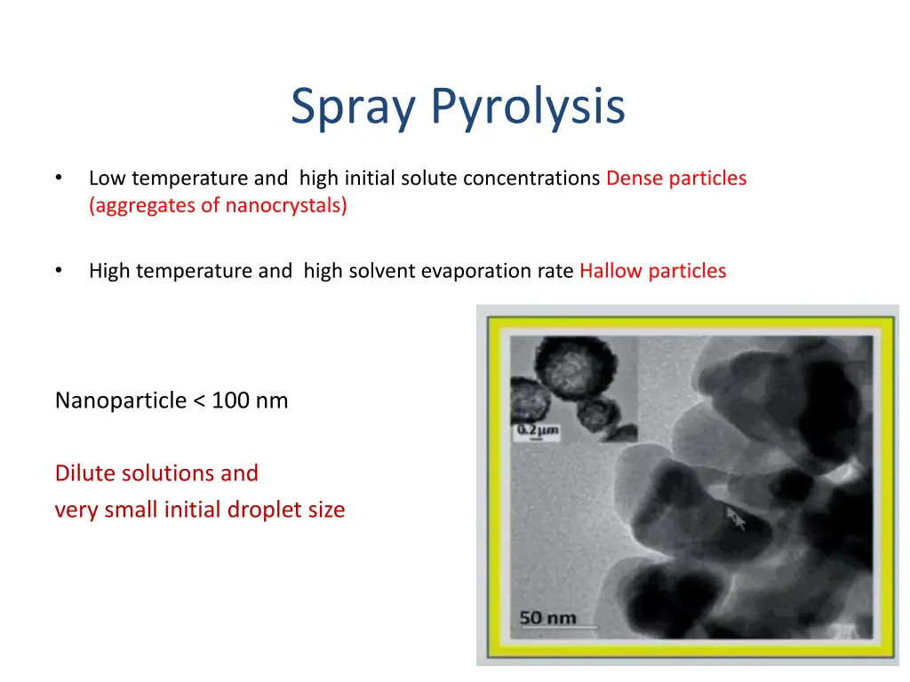 spray pyrolysis 9