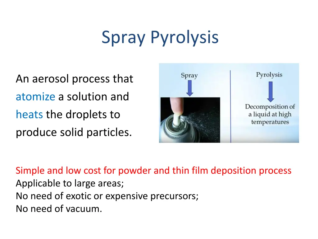 spray pyrolysis