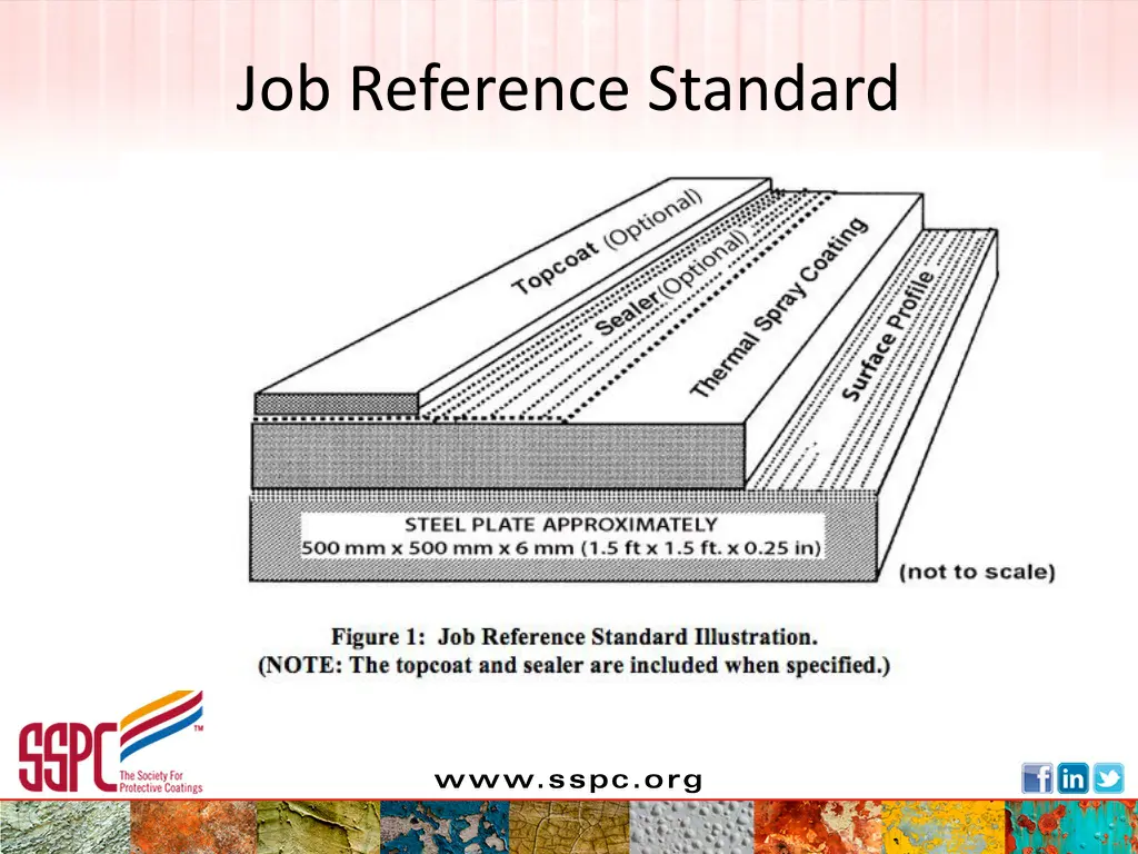 job reference standard 1