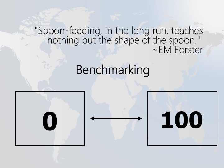 spoon feeding in the long run teaches nothing