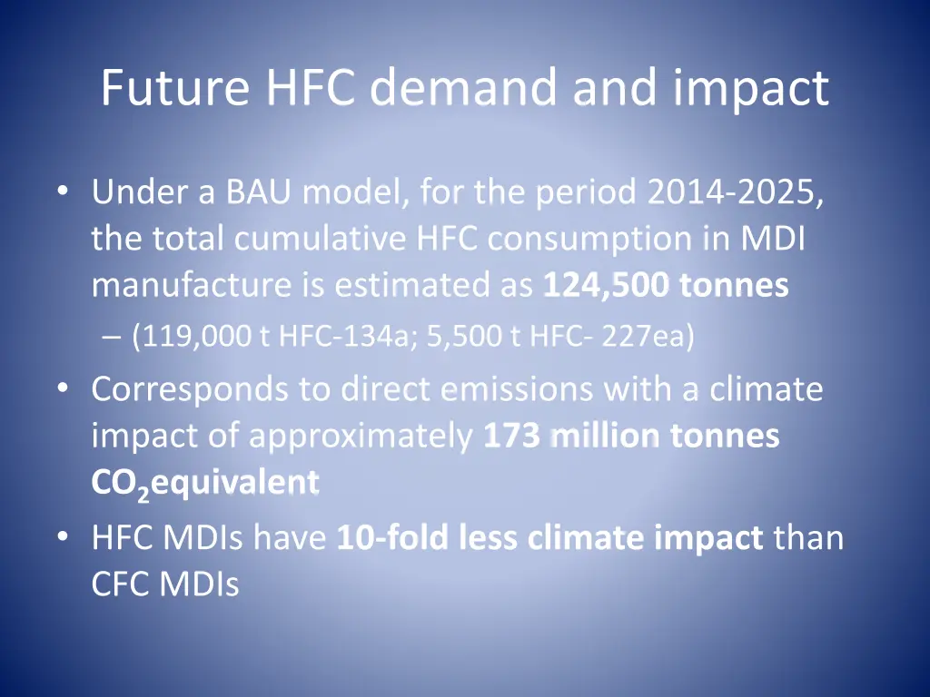 future hfc demand and impact