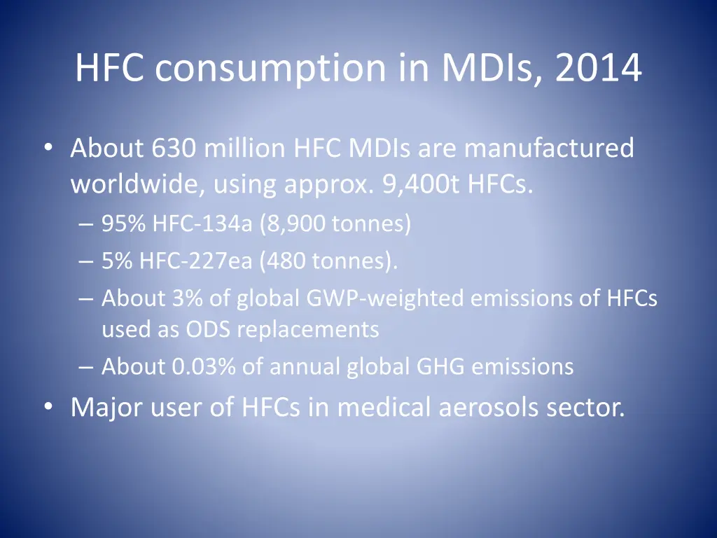 hfc consumption in mdis 2014