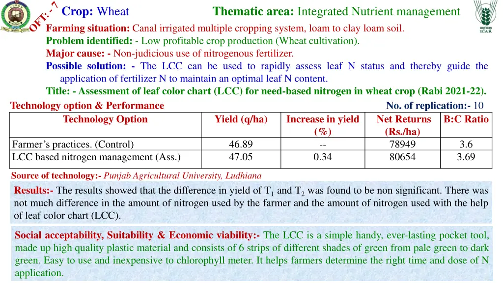 crop wheat farming situation canal irrigated