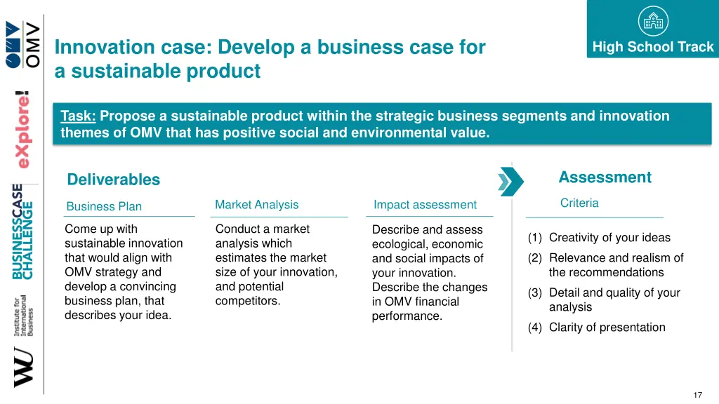 innovation case develop a business case