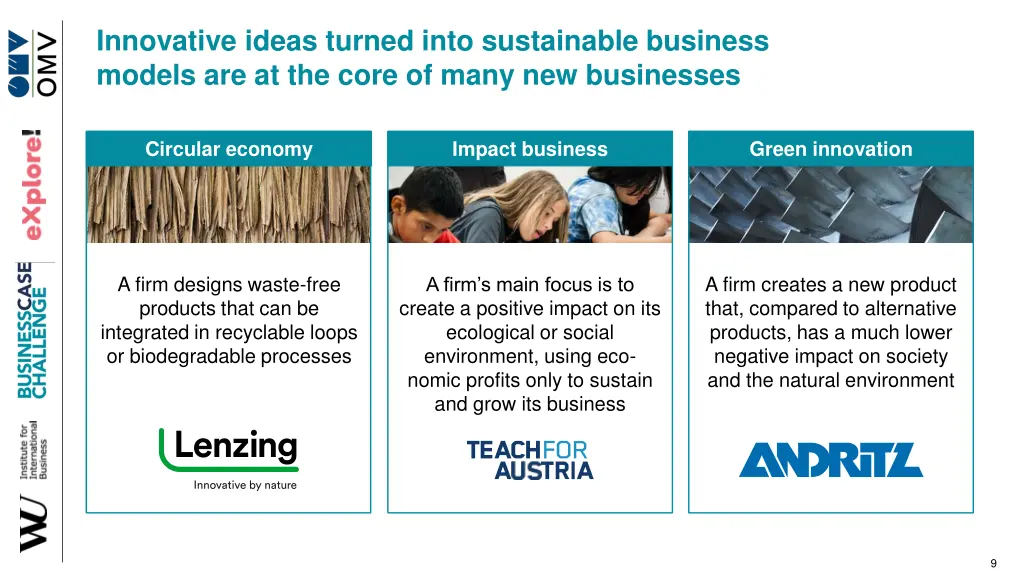 innovative ideas turned into sustainable business