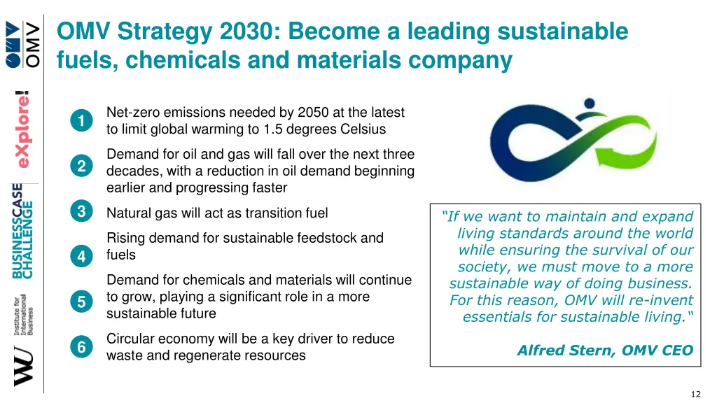 omv strategy 2030 become a leading sustainable