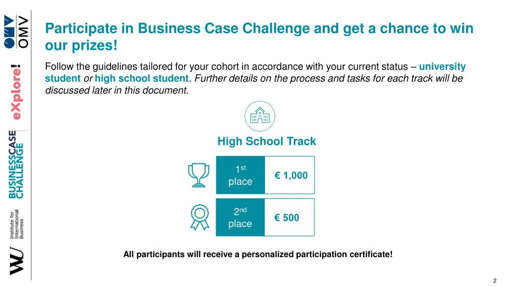 participate in business case challenge