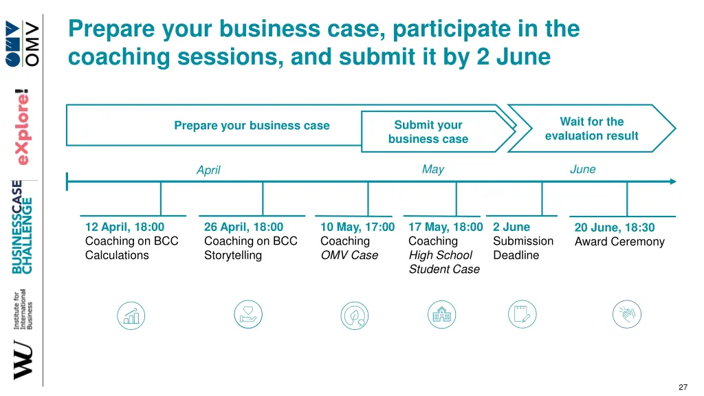 prepare your business case participate