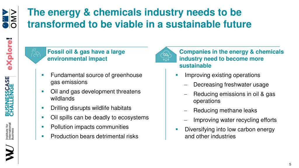 the energy chemicals industry needs