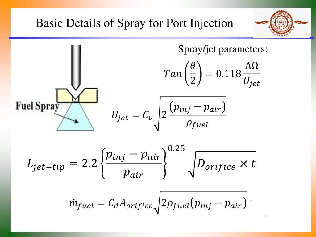 basic details of spray for port injection