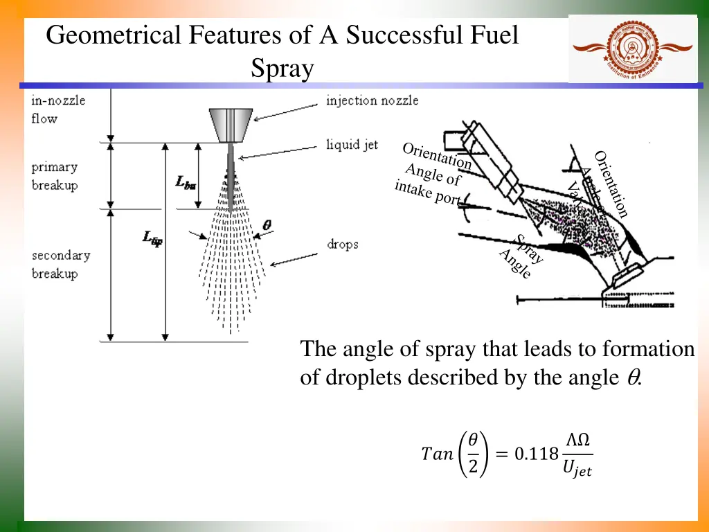 geometrical features of a successful fuel spray