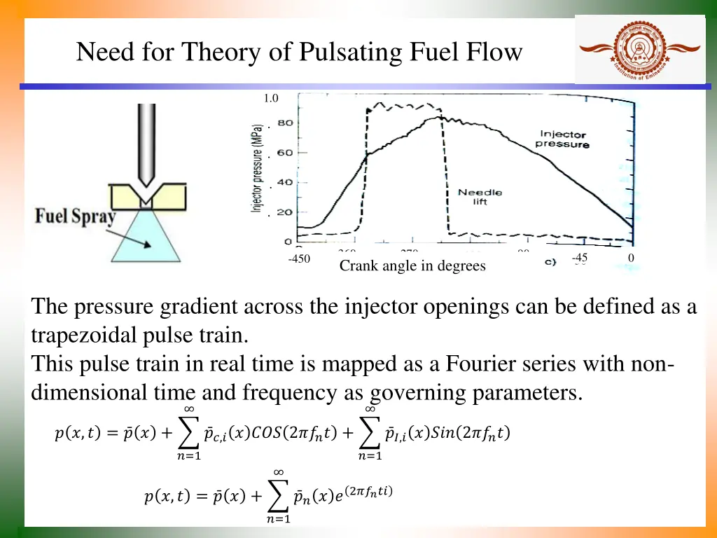 need for theory of pulsating fuel flow