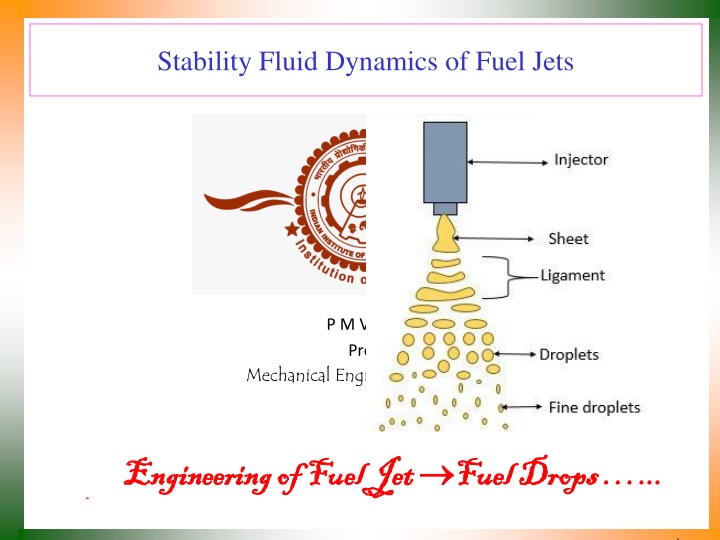 stability fluid dynamics of fuel jets