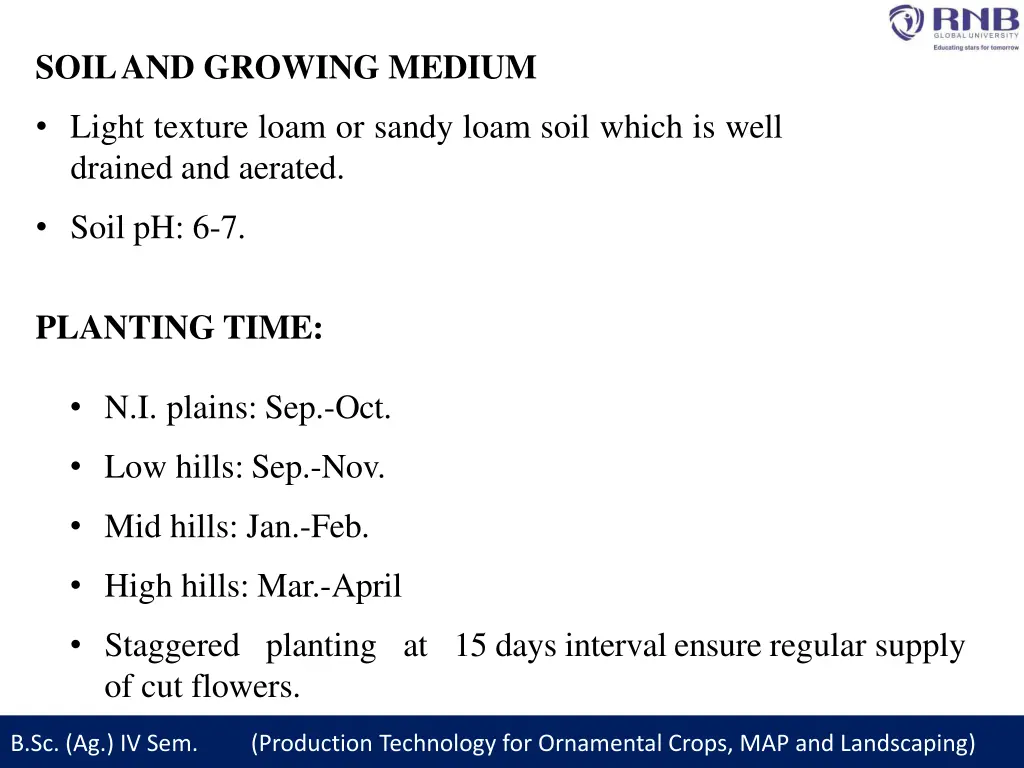 soiland growing medium