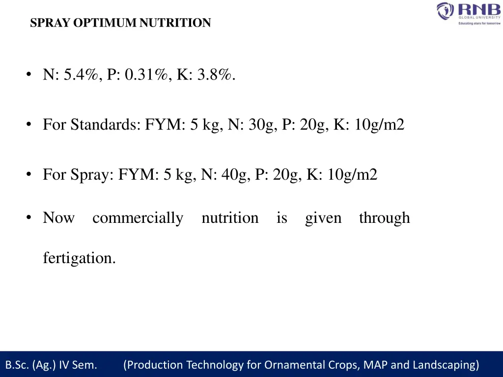 spray optimum nutrition