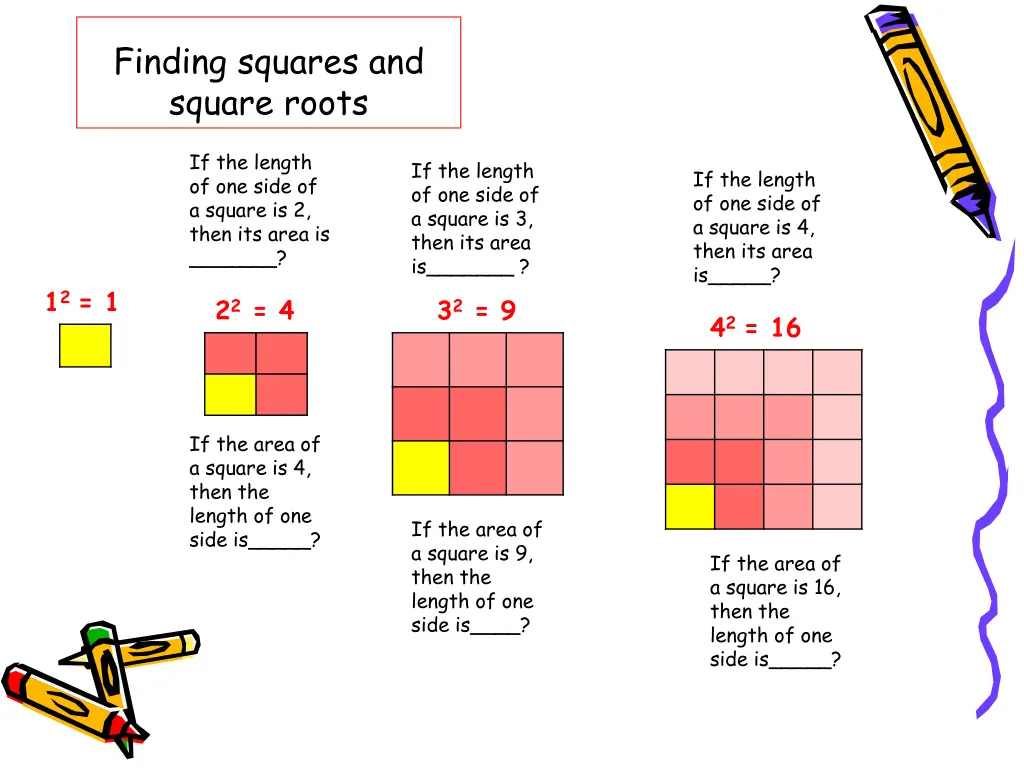 finding squares and square roots