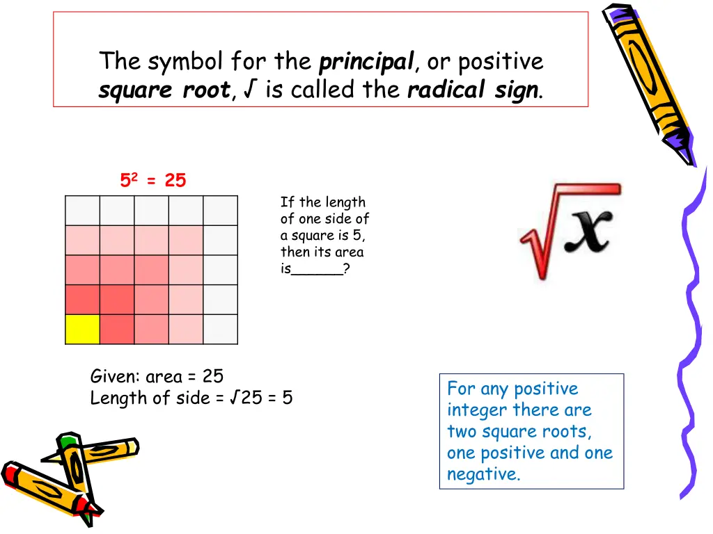 the symbol for the principal or positive square