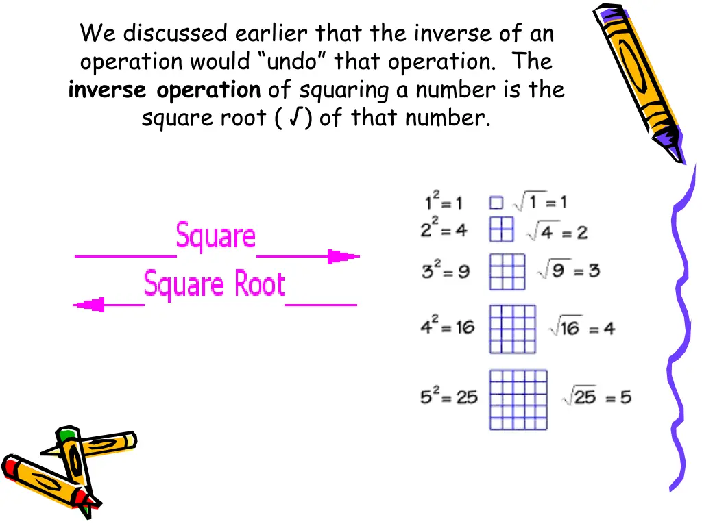 we discussed earlier that the inverse