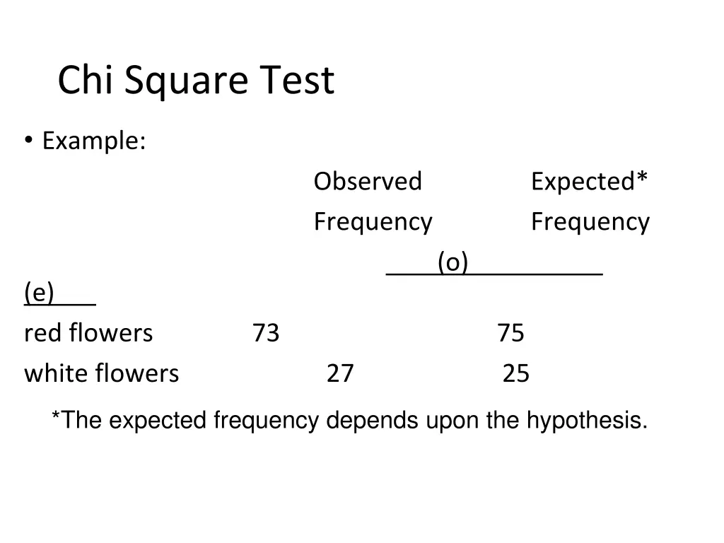 chi square test 3