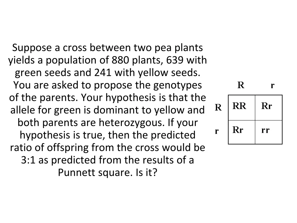 suppose a cross between two pea plants yields