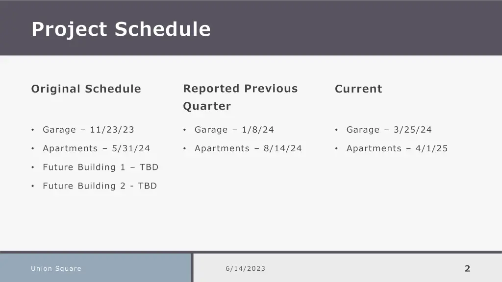 project schedule