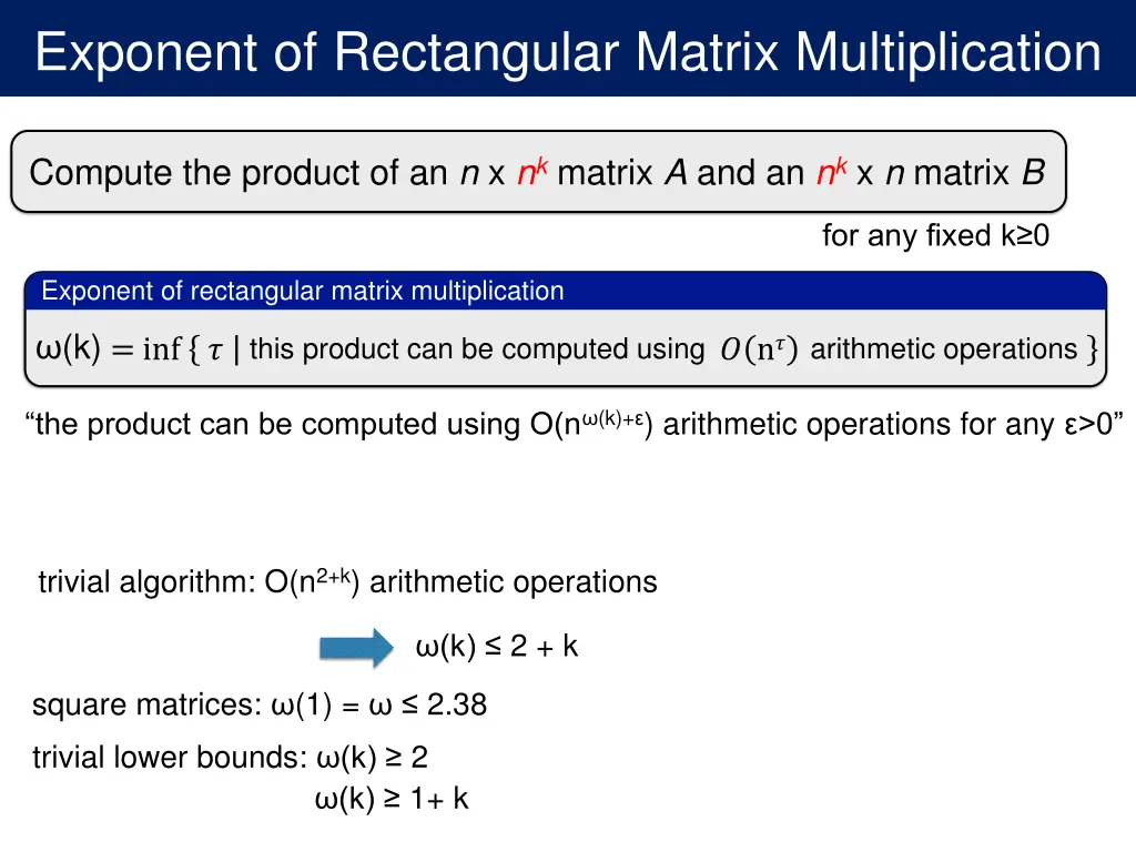 exponent of rectangular matrix multiplication