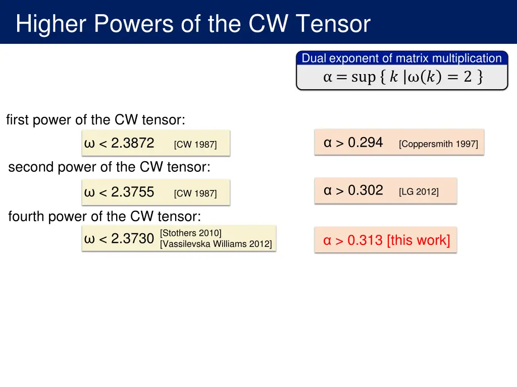 higher powers of the cw tensor 2