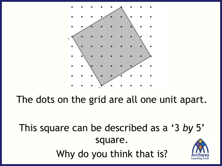 the dots on the grid are all one unit apart