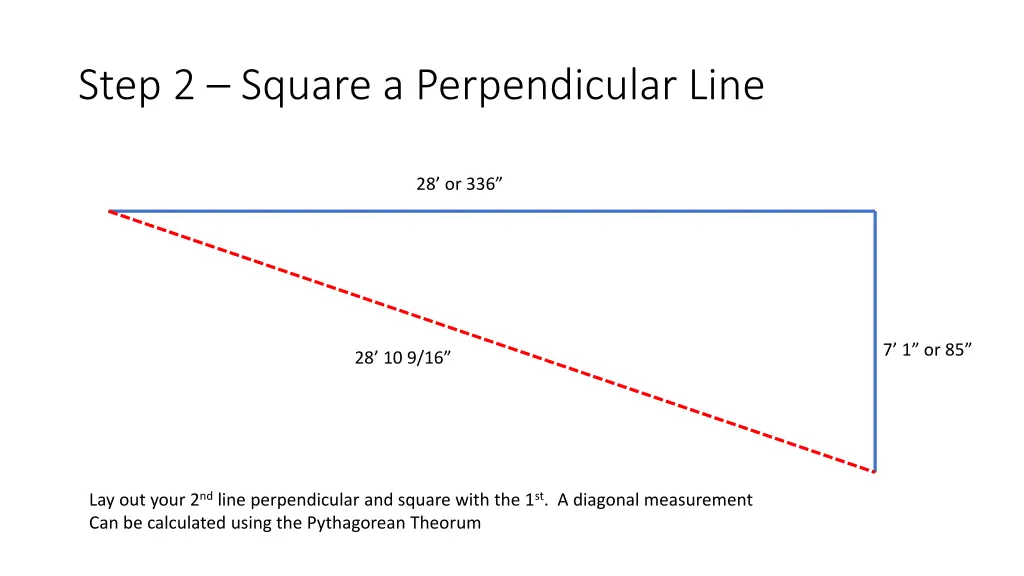 step 2 square a perpendicular line