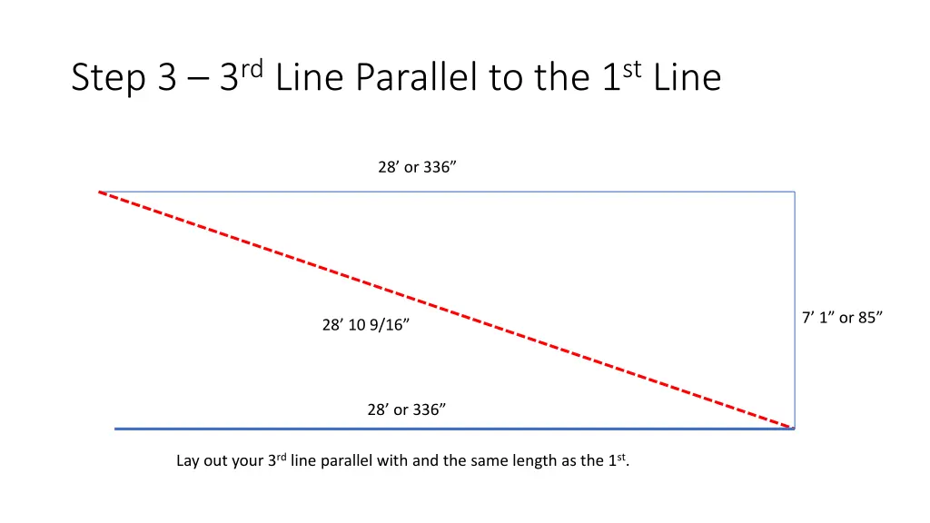 step 3 3 rd line parallel to the 1 st line